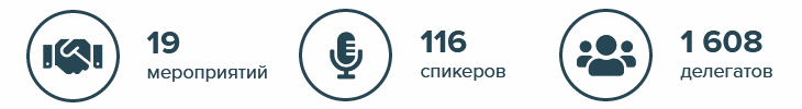 WorldFood Moscow 2022 международная выставка продуктов питания