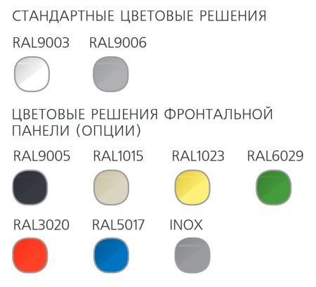 Шкаф холодильный Carboma R1400К (купе)