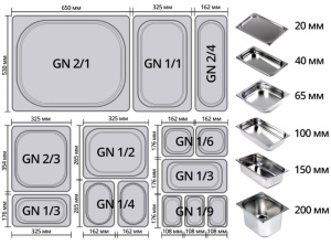 Гастроемкость Kocateq 16150-62 GN 1/6
