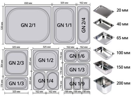 Гастроемкость Kocateq 14100-62 GN 1/4
