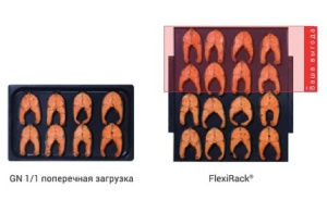Пароконвектомат MKN FlexiCombi Classic 10.1 FKECOD115C WaveClean, ручной душ