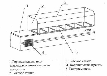 Схема ATESY Болонезе-8